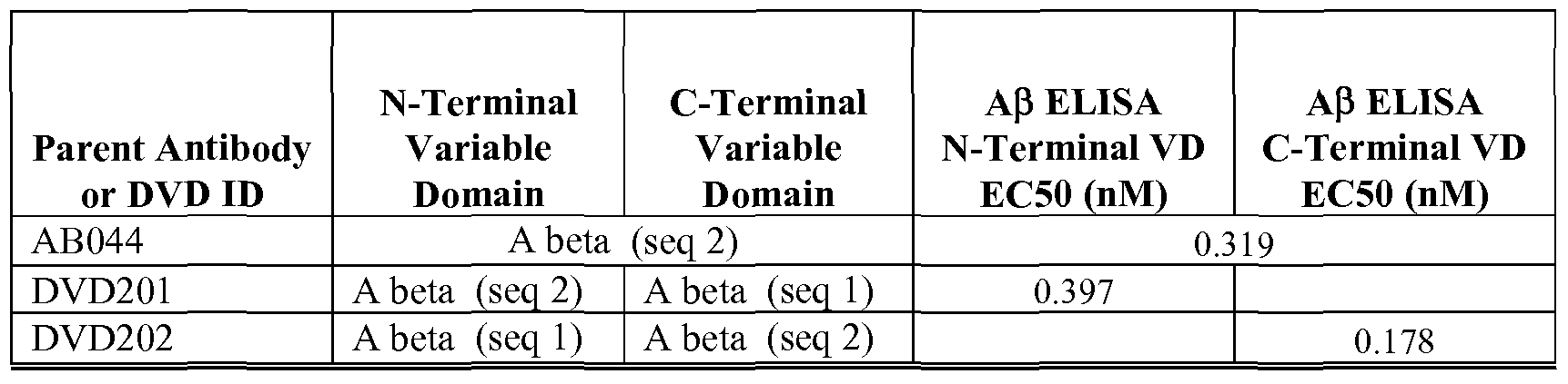 Figure imgf000159_0001
