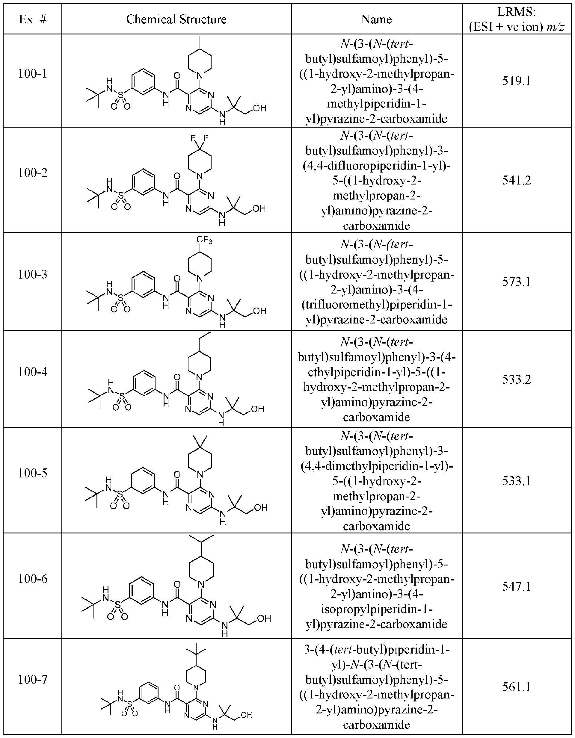 Figure imgf000069_0001