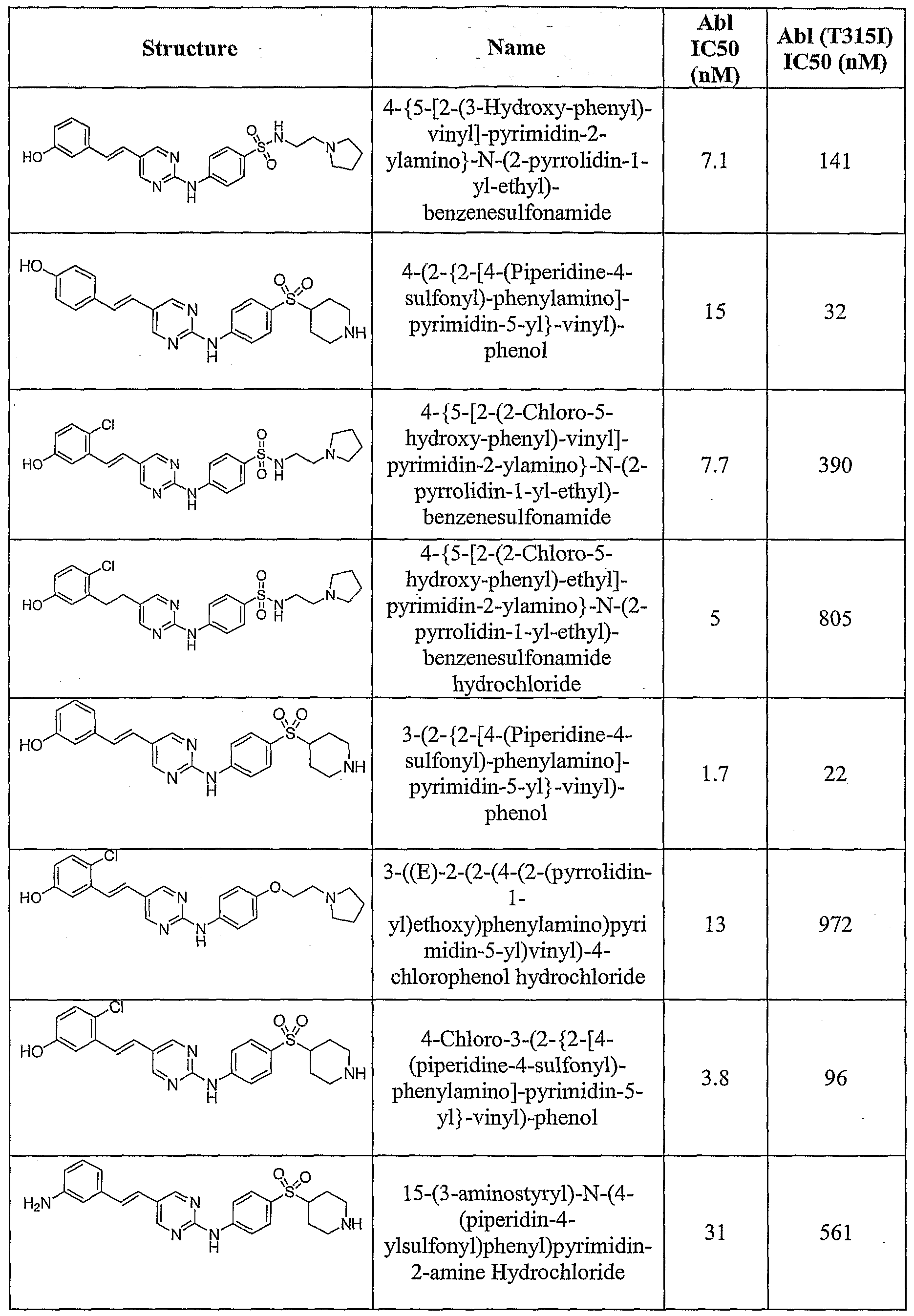 Figure imgf000292_0001