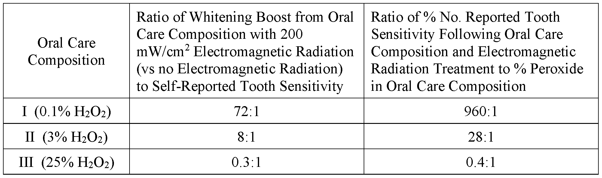 Figure imgf000083_0001