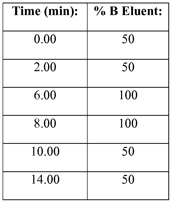 Figure imgf000109_0001