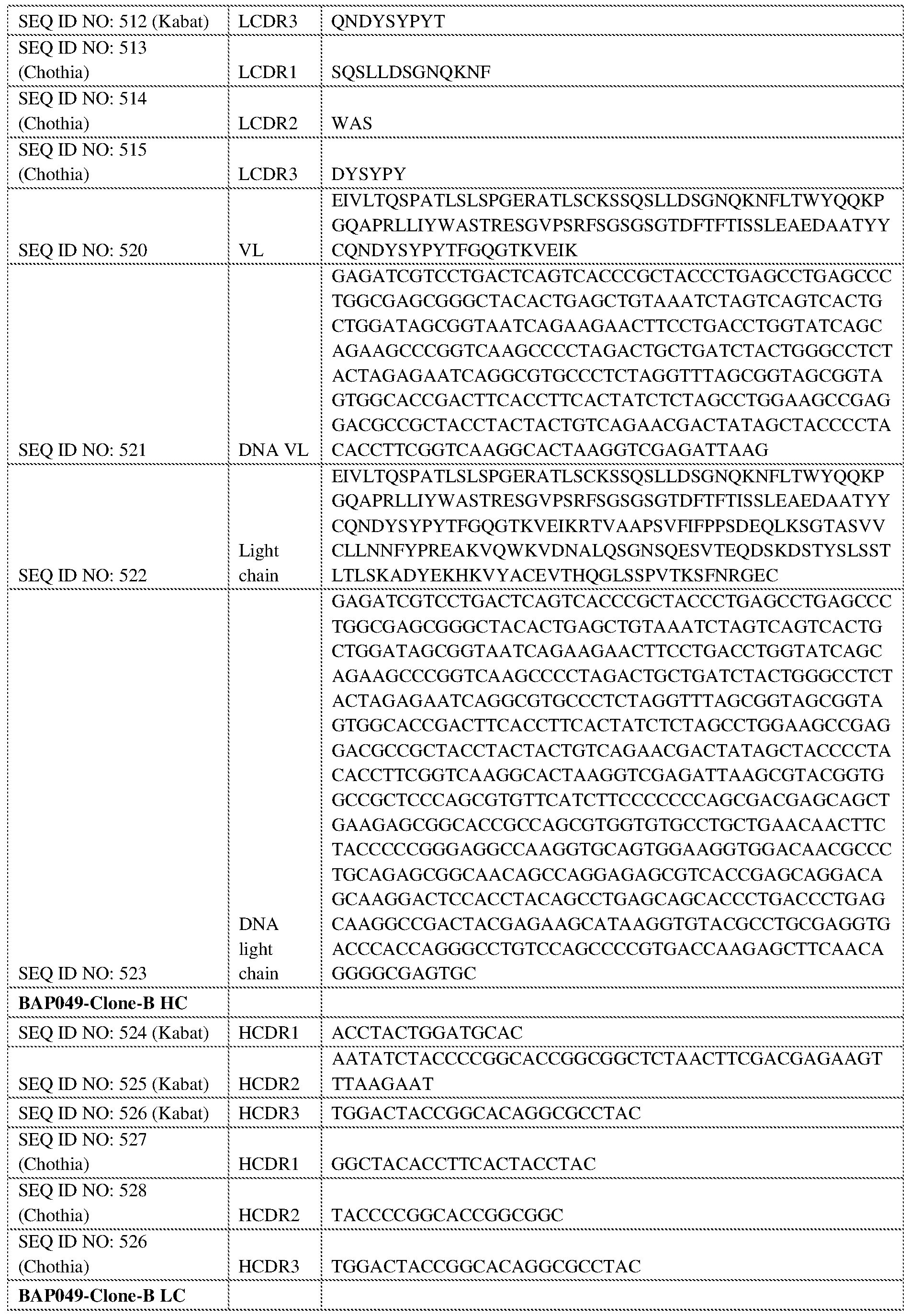 Figure imgf000082_0001
