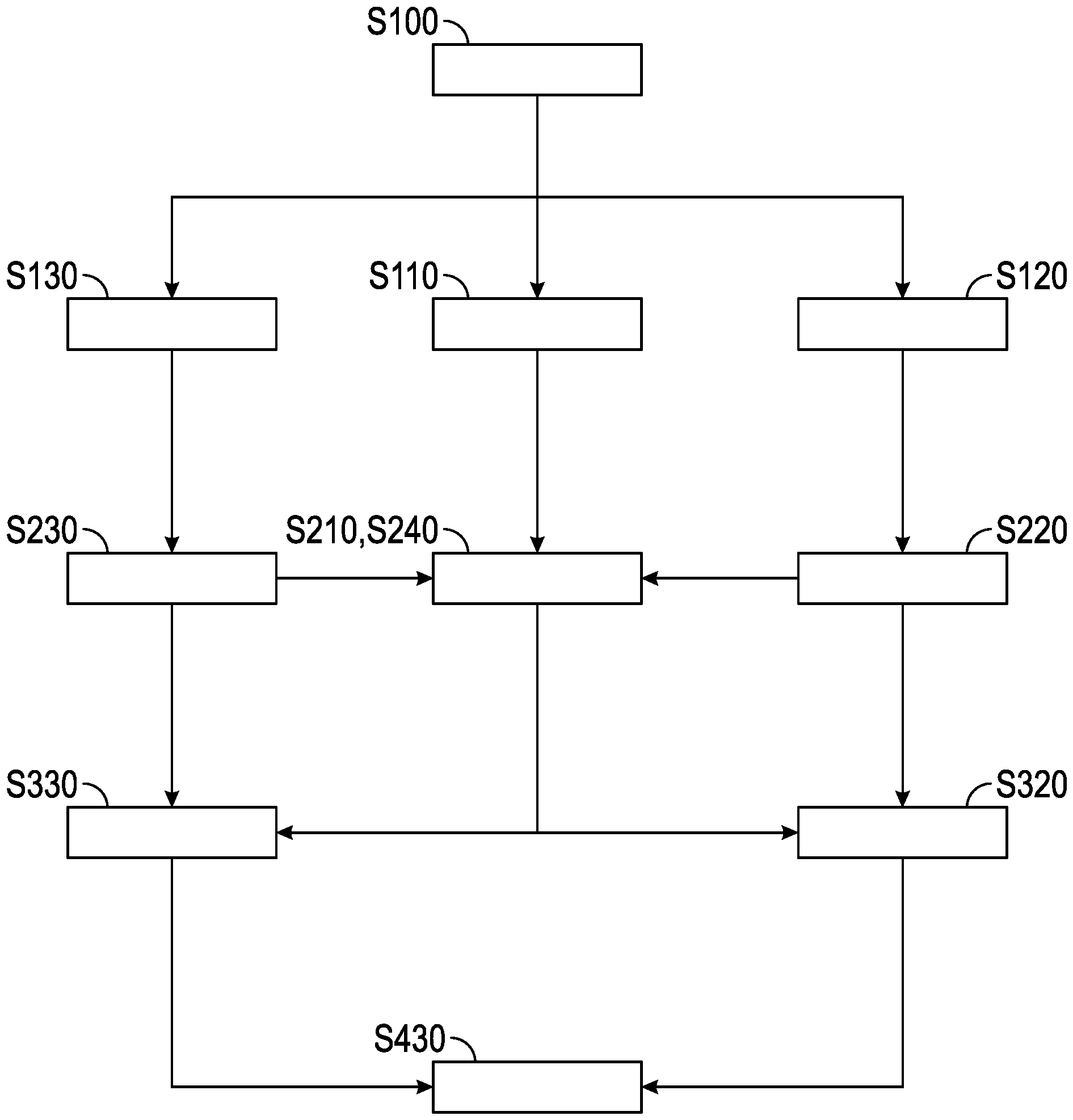 Figure DE102022107214B4_0000