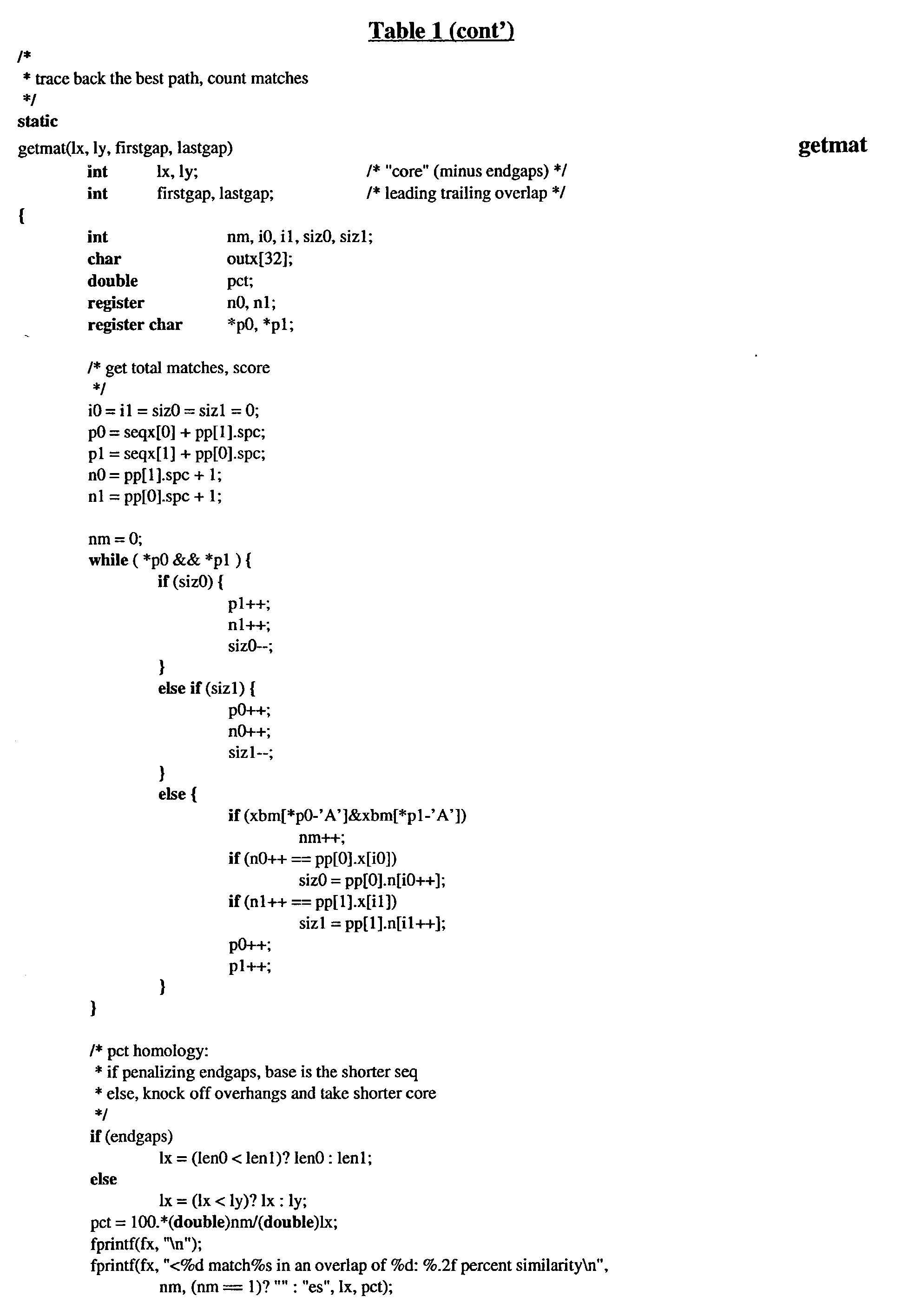 Figure US20030032110A1-20030213-P00008