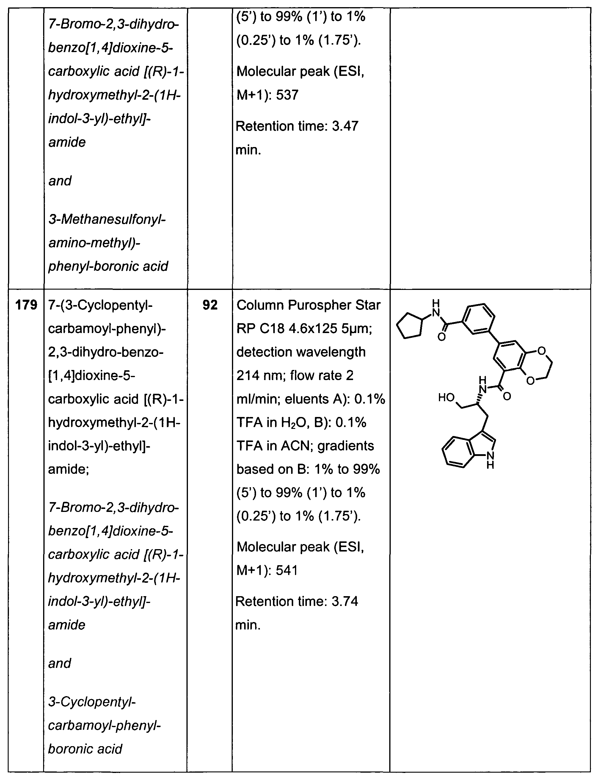 Figure imgf000182_0001
