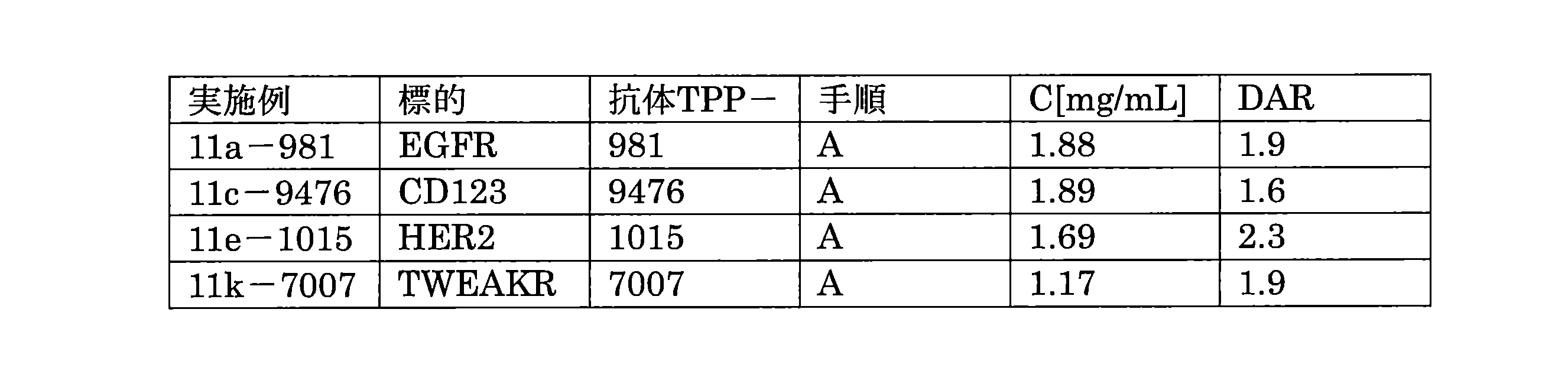 Figure 2022093432000067