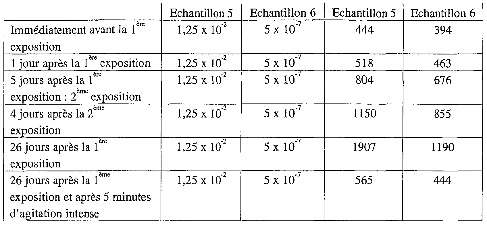 Figure imgf000047_0001