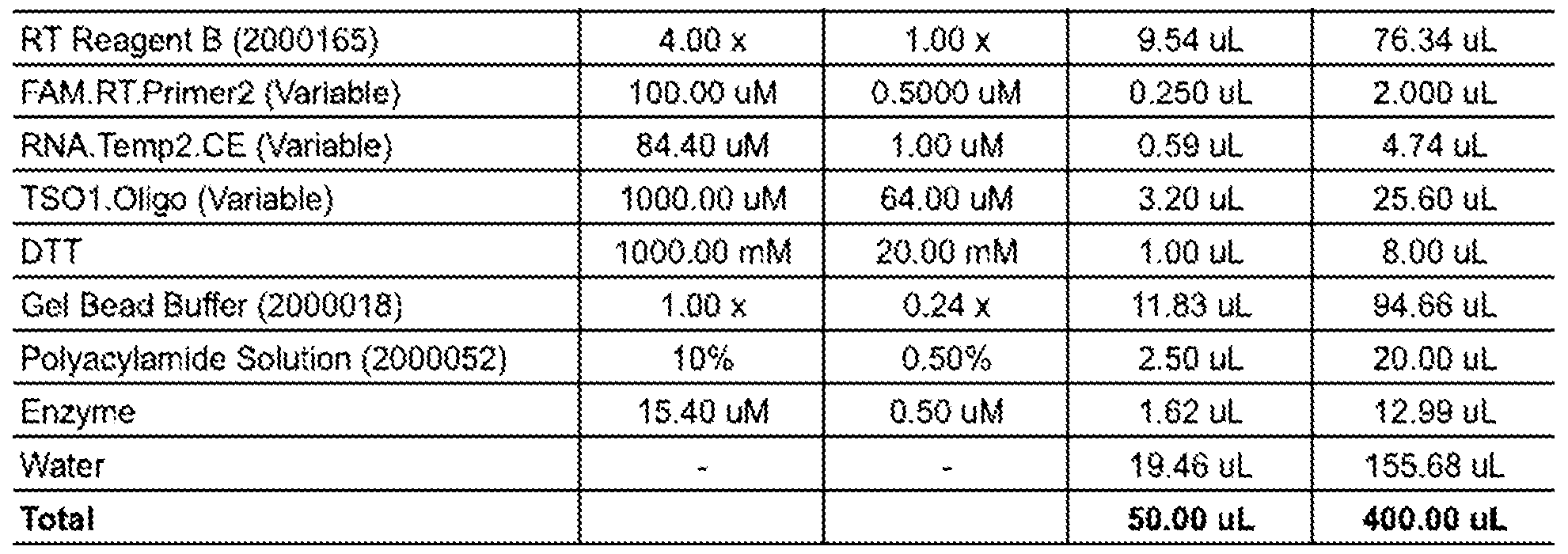 Figure imgf000039_0003