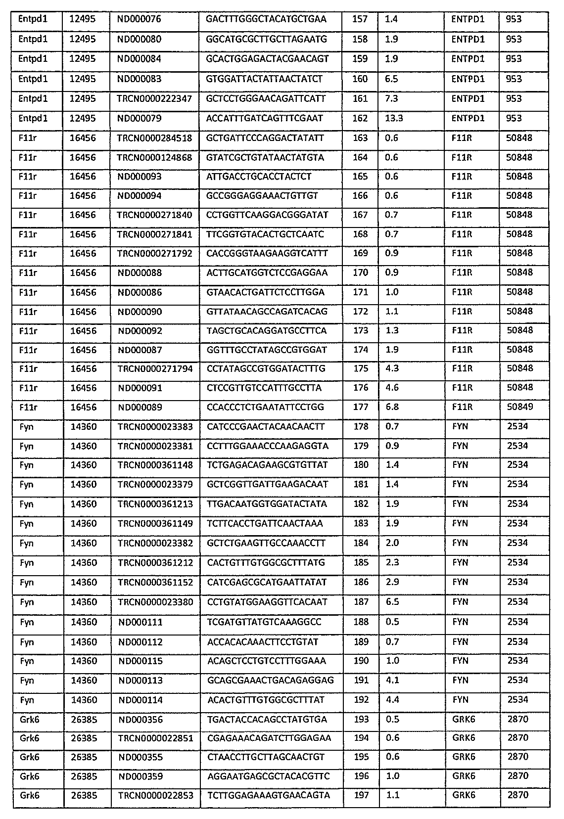 Figure 0007219254000063