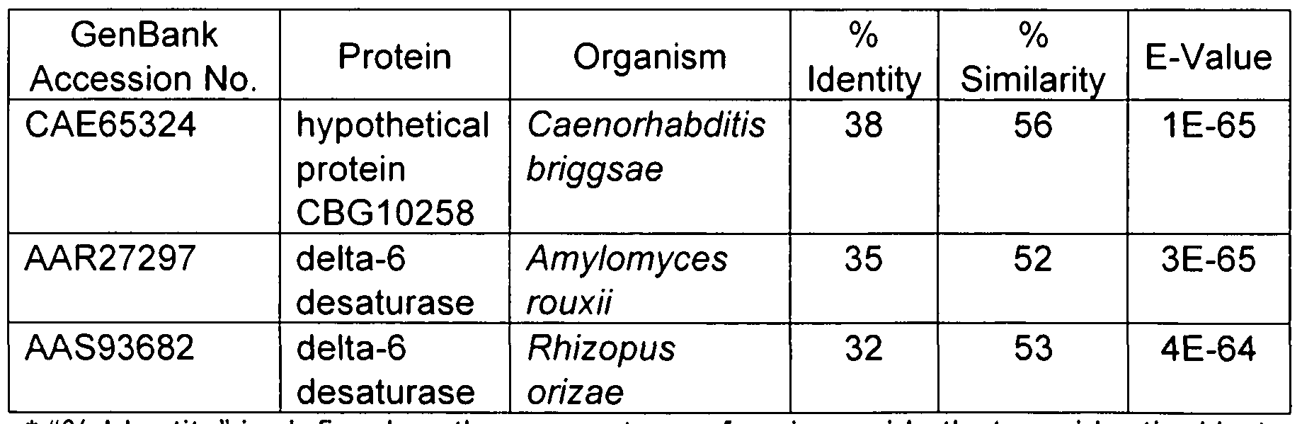 Figure imgf000080_0001