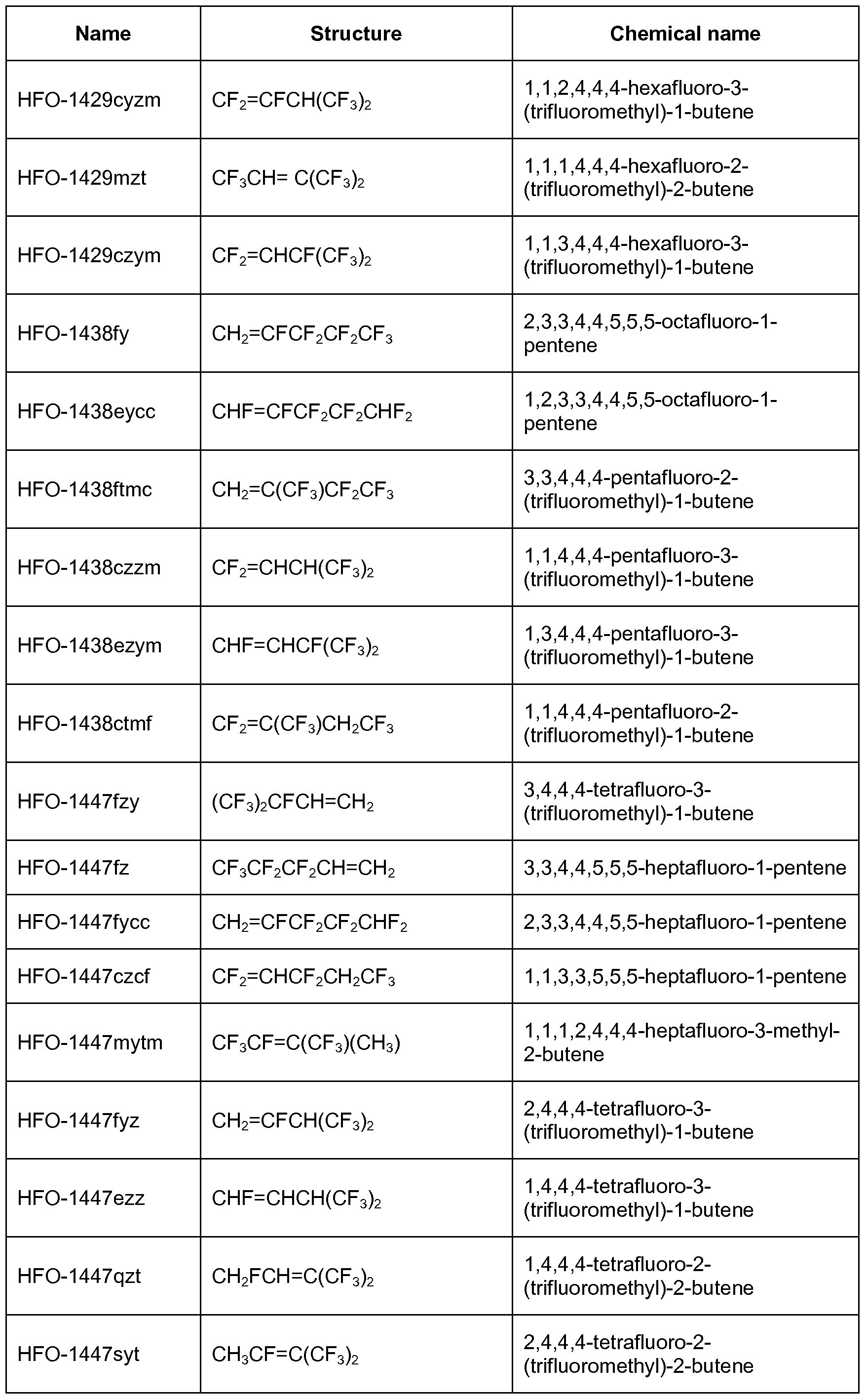 Figure imgf000024_0001