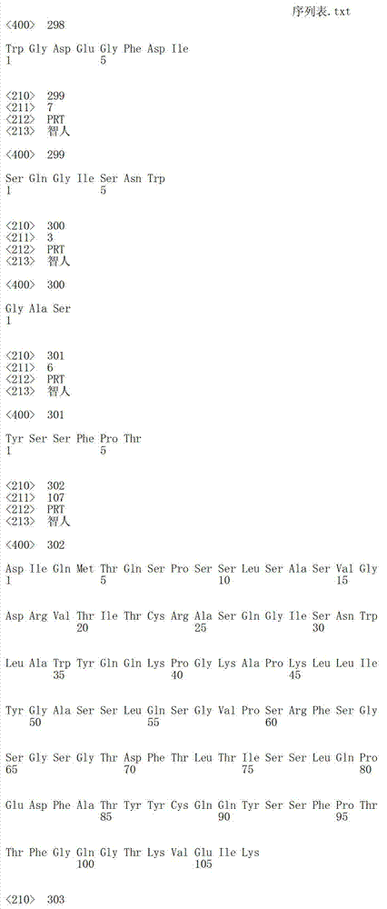 Figure IDA00002844215300981