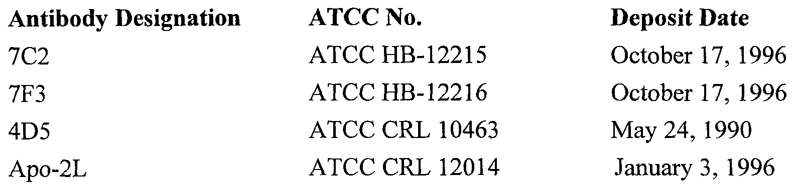 Figure imgf000035_0001