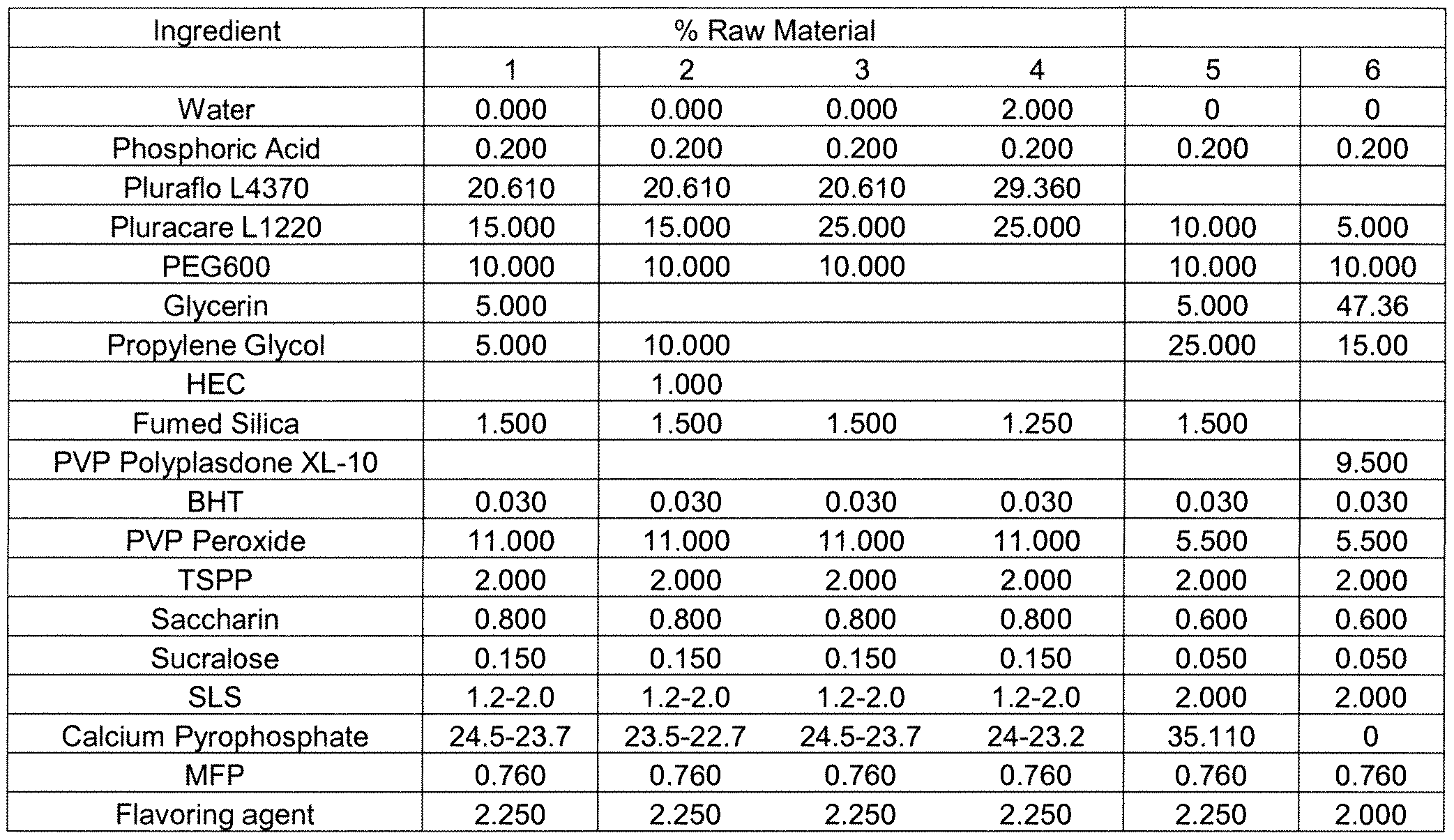 Figure imgf000015_0001