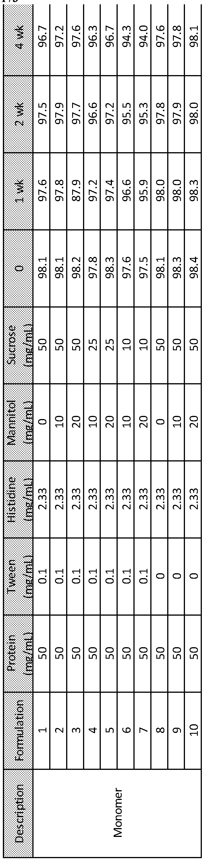 Figure imgf000196_0001