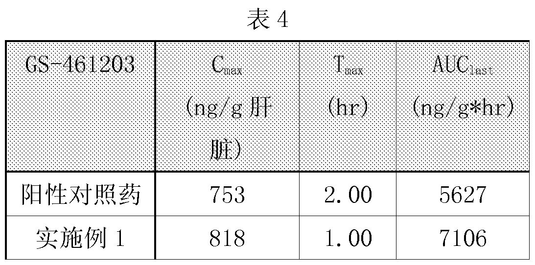 Figure imgf000064_0001