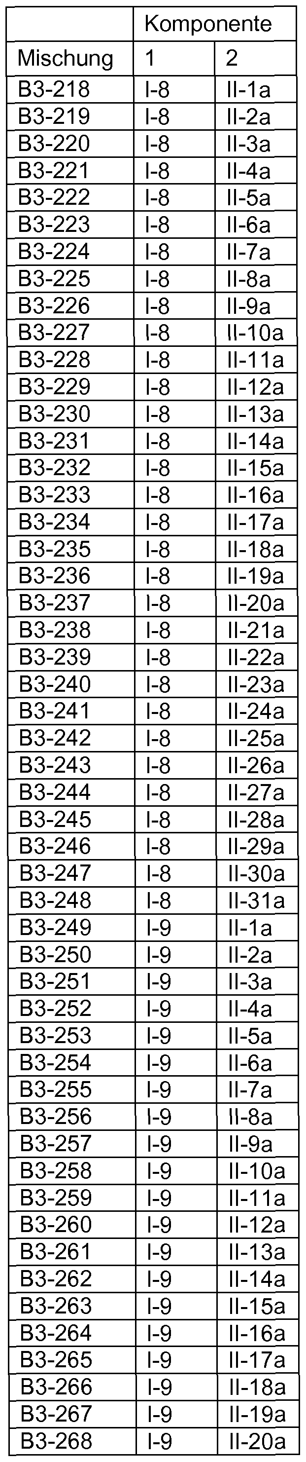 Figure imgf000063_0002