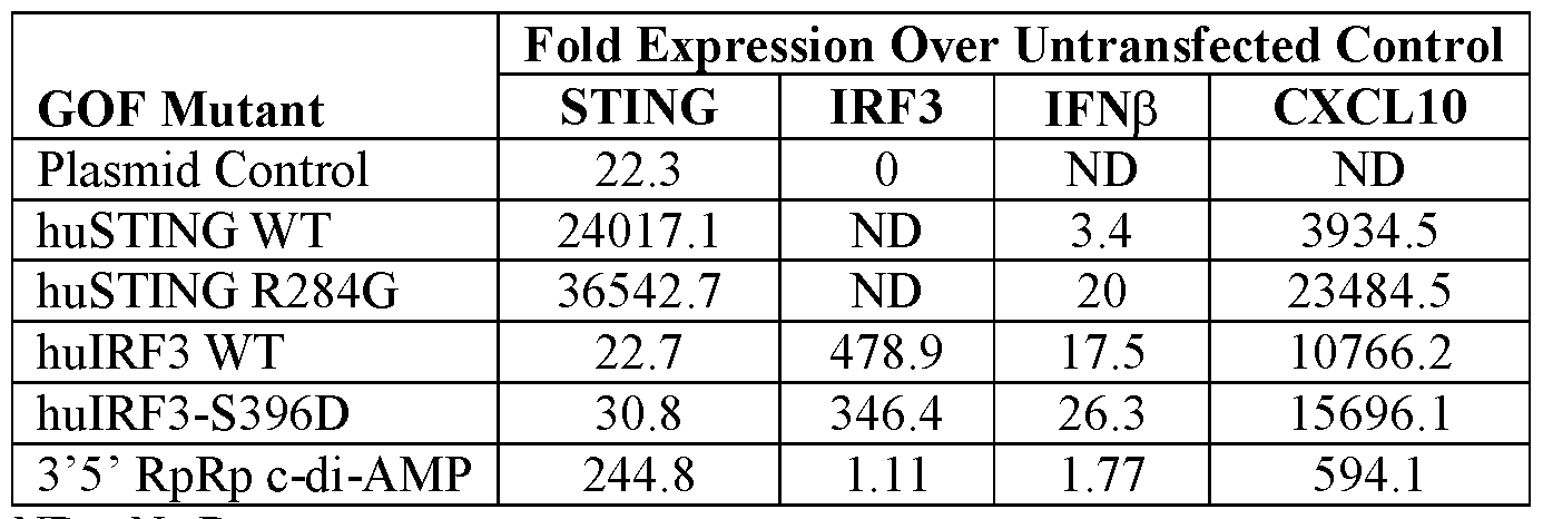 Figure imgf000273_0001