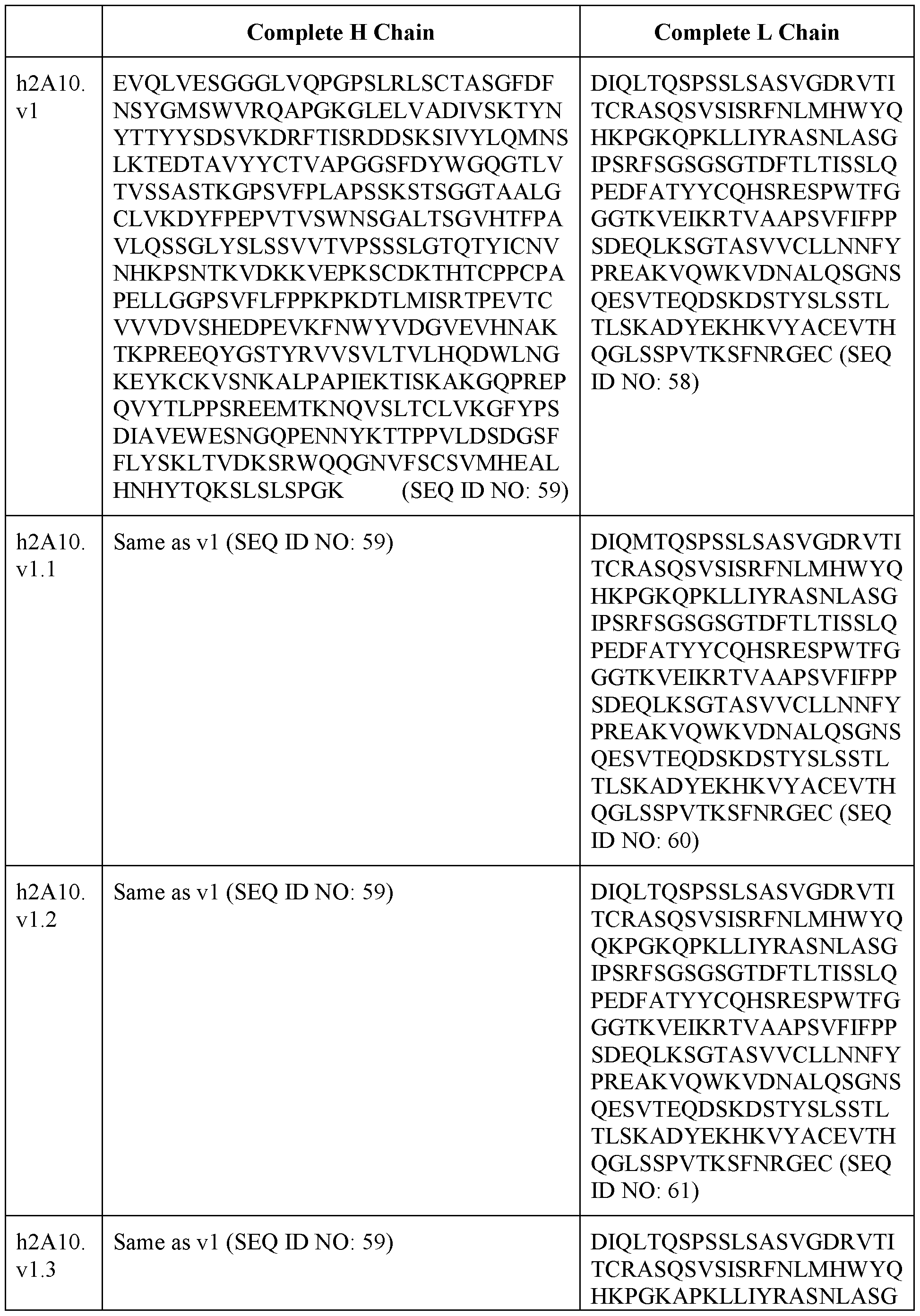 Figure imgf000271_0001