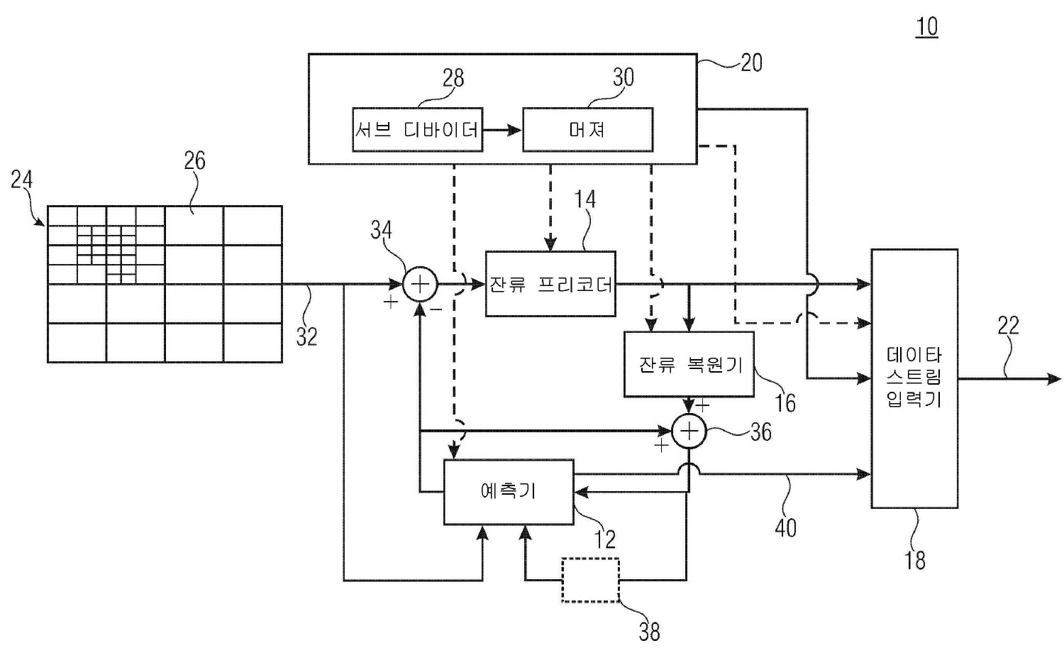 Figure P1020127029634