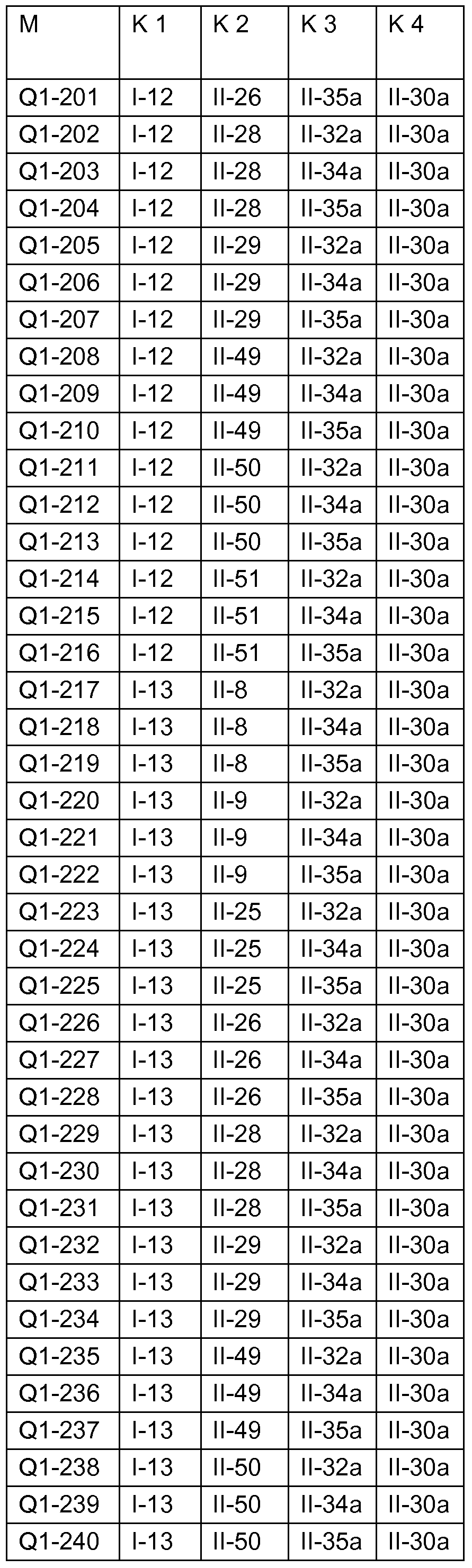 Figure imgf000169_0002
