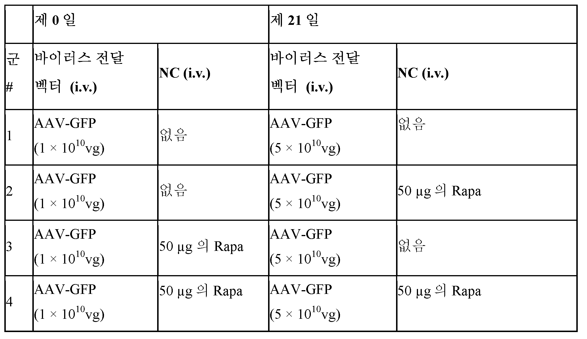 Figure 112017032772452-pct00007