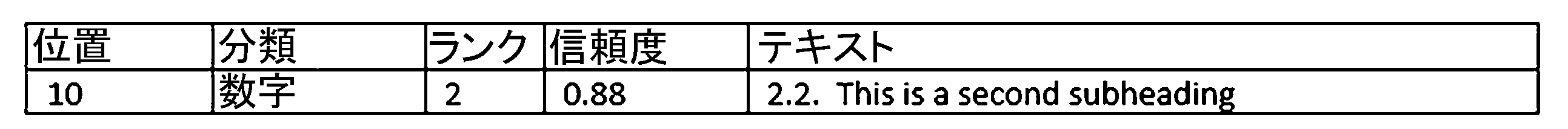 Figure 0007493937000010