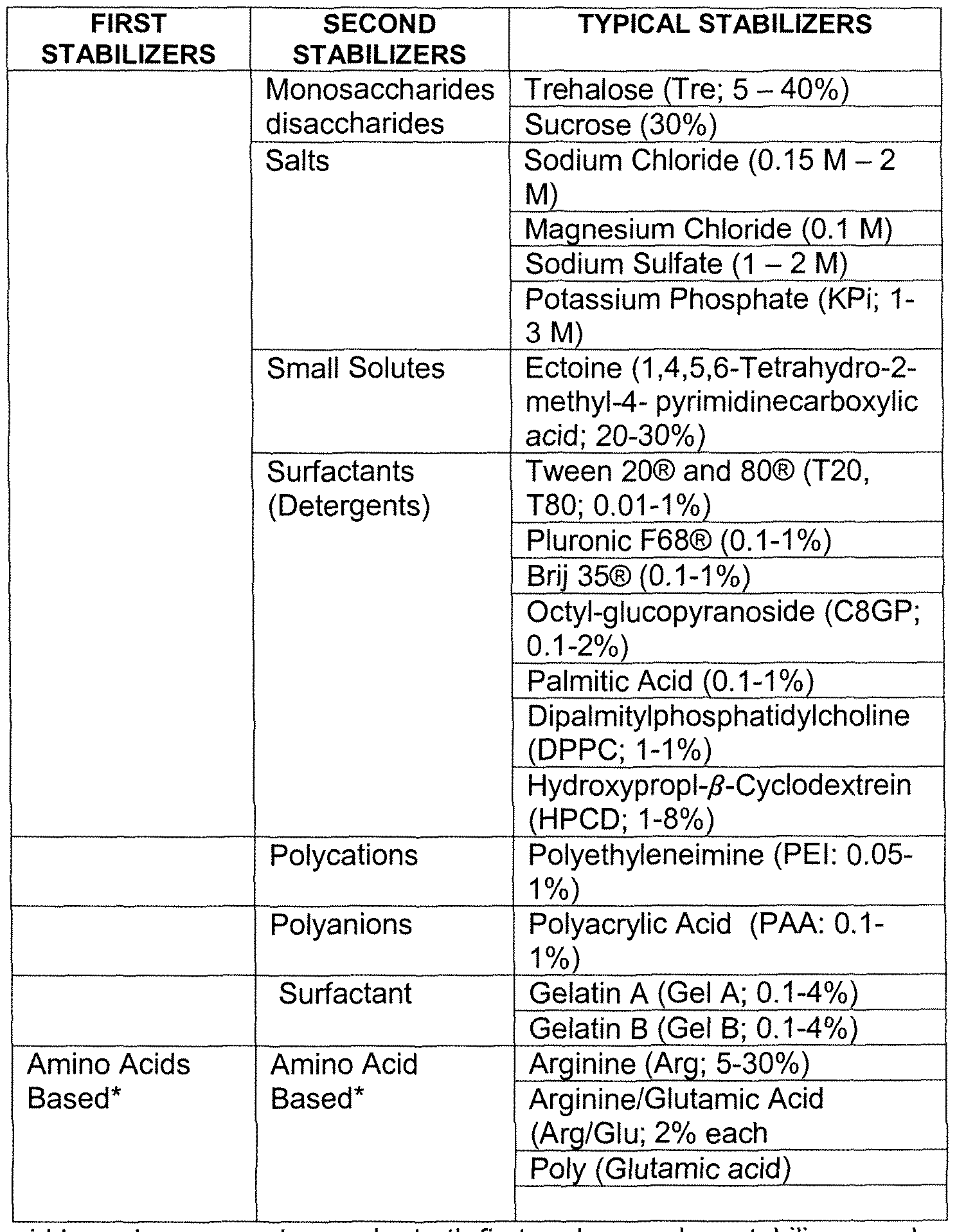Figure imgf000015_0001