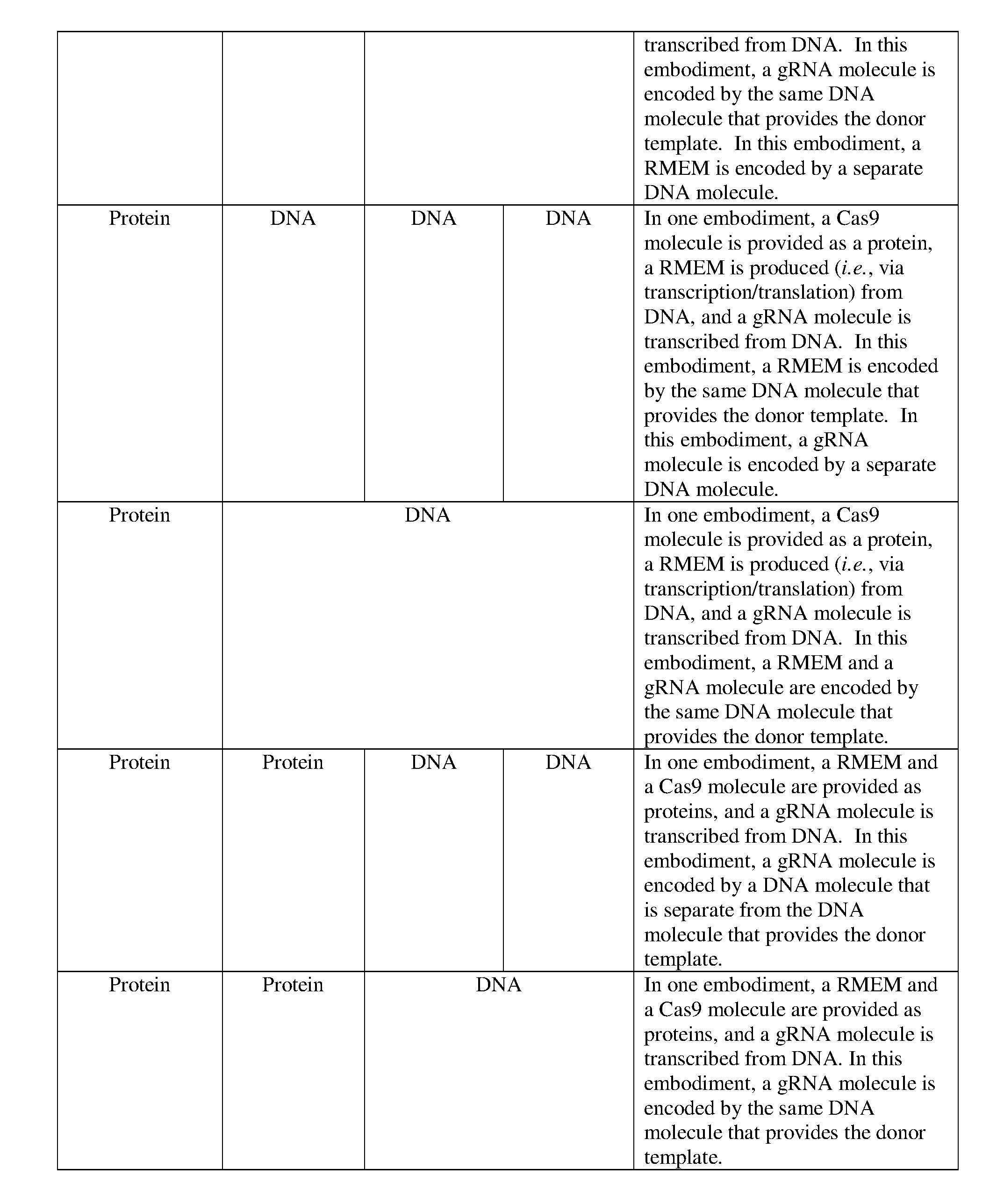 Figure imgf000186_0001