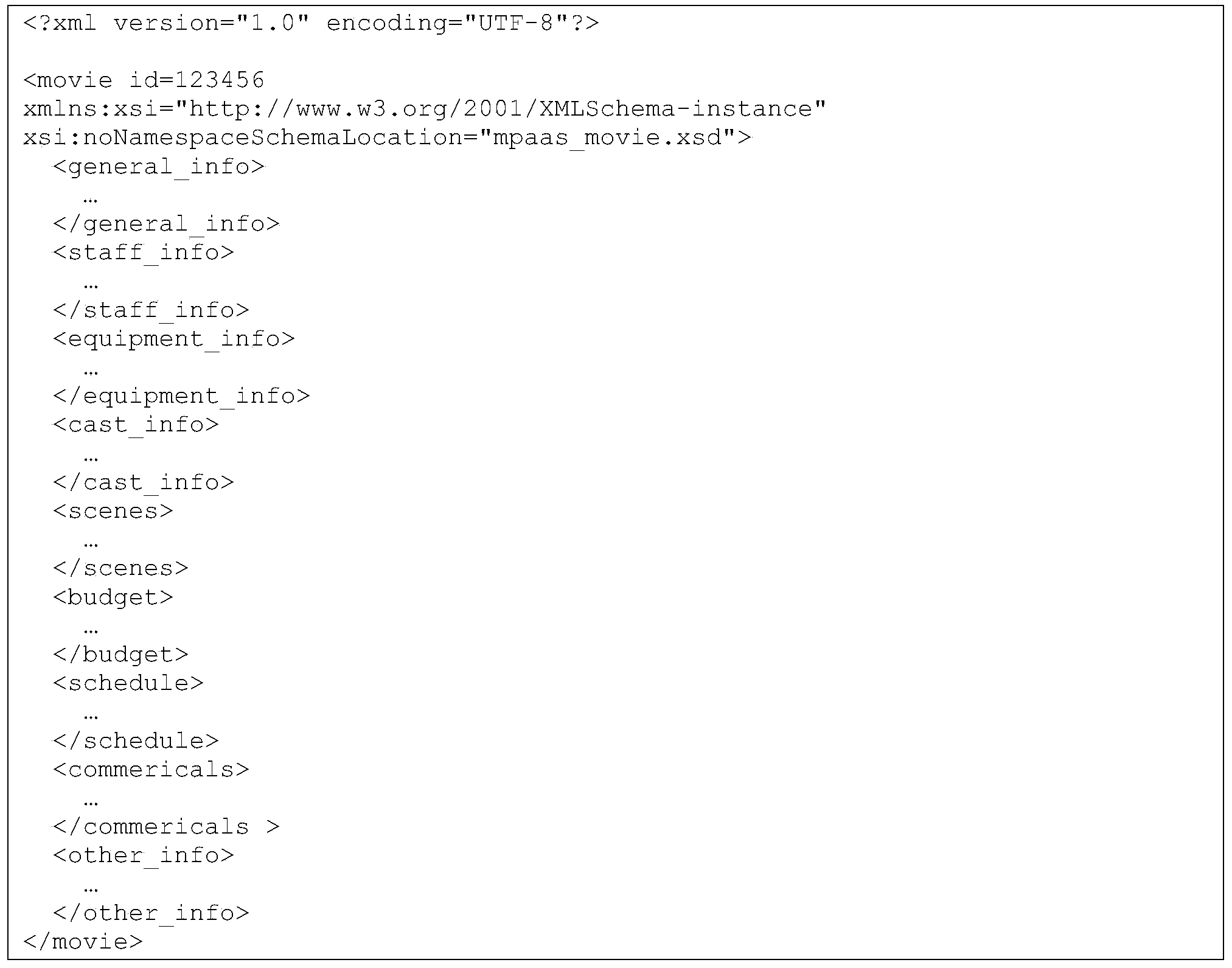Figure PCTCN2019109919-appb-000001