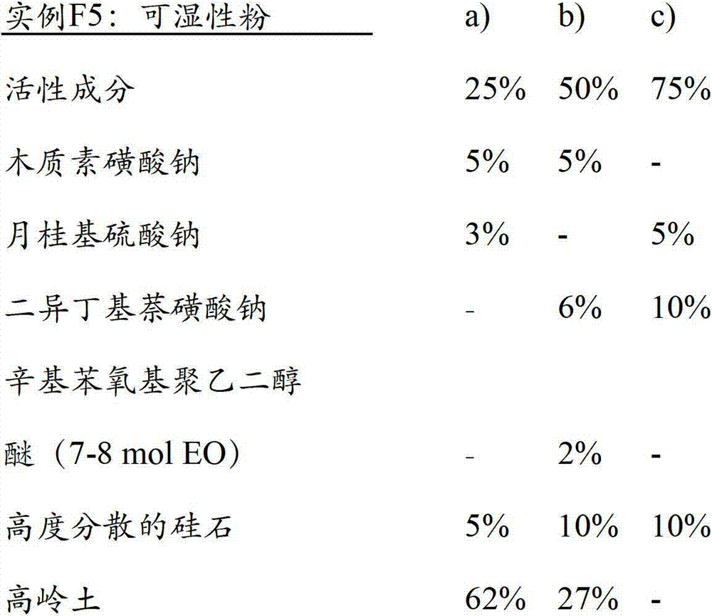 Figure BDA00002740434601951