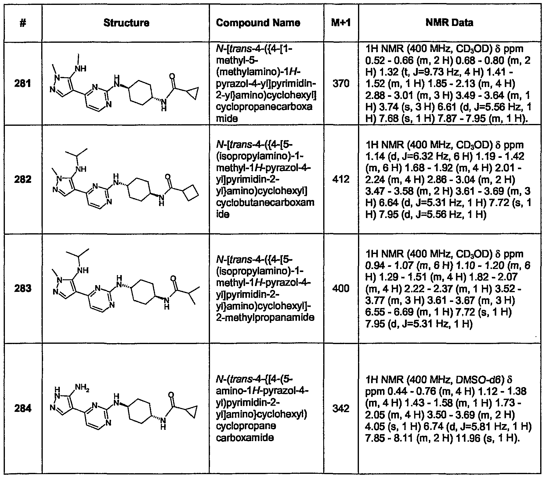 Figure imgf000102_0001