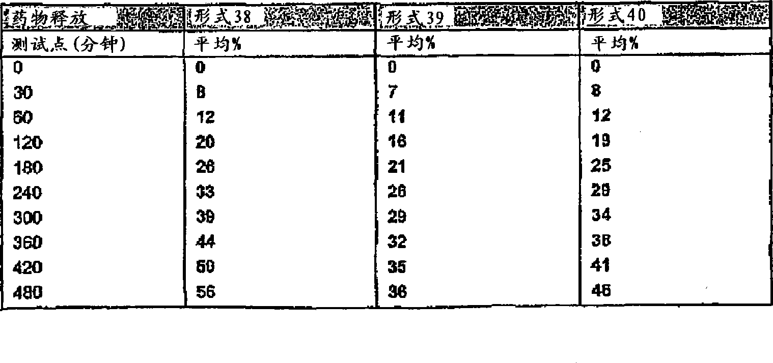 Figure A200780002776D00583