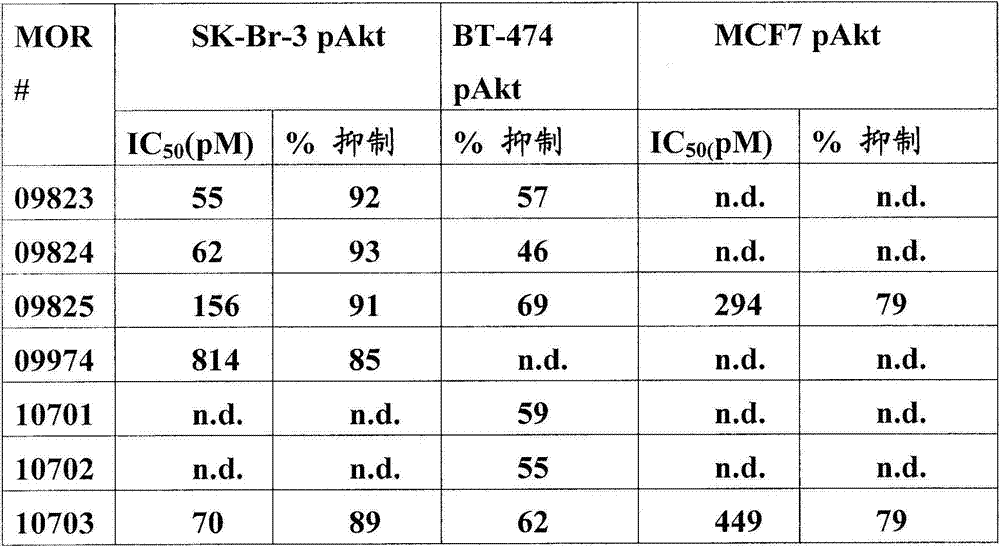 Figure BDA00002844214801632