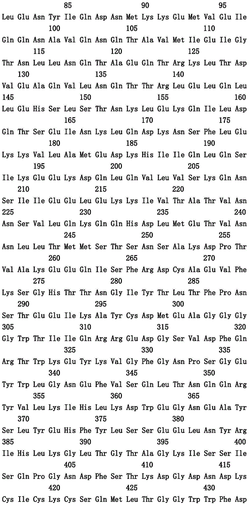 Figure IDA0001049029100000201