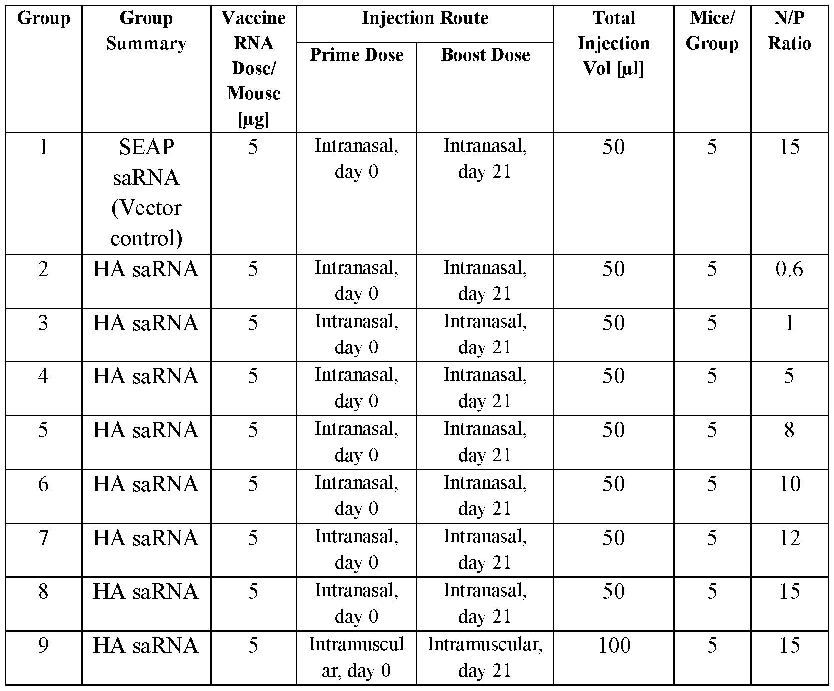 Figure imgf000073_0001