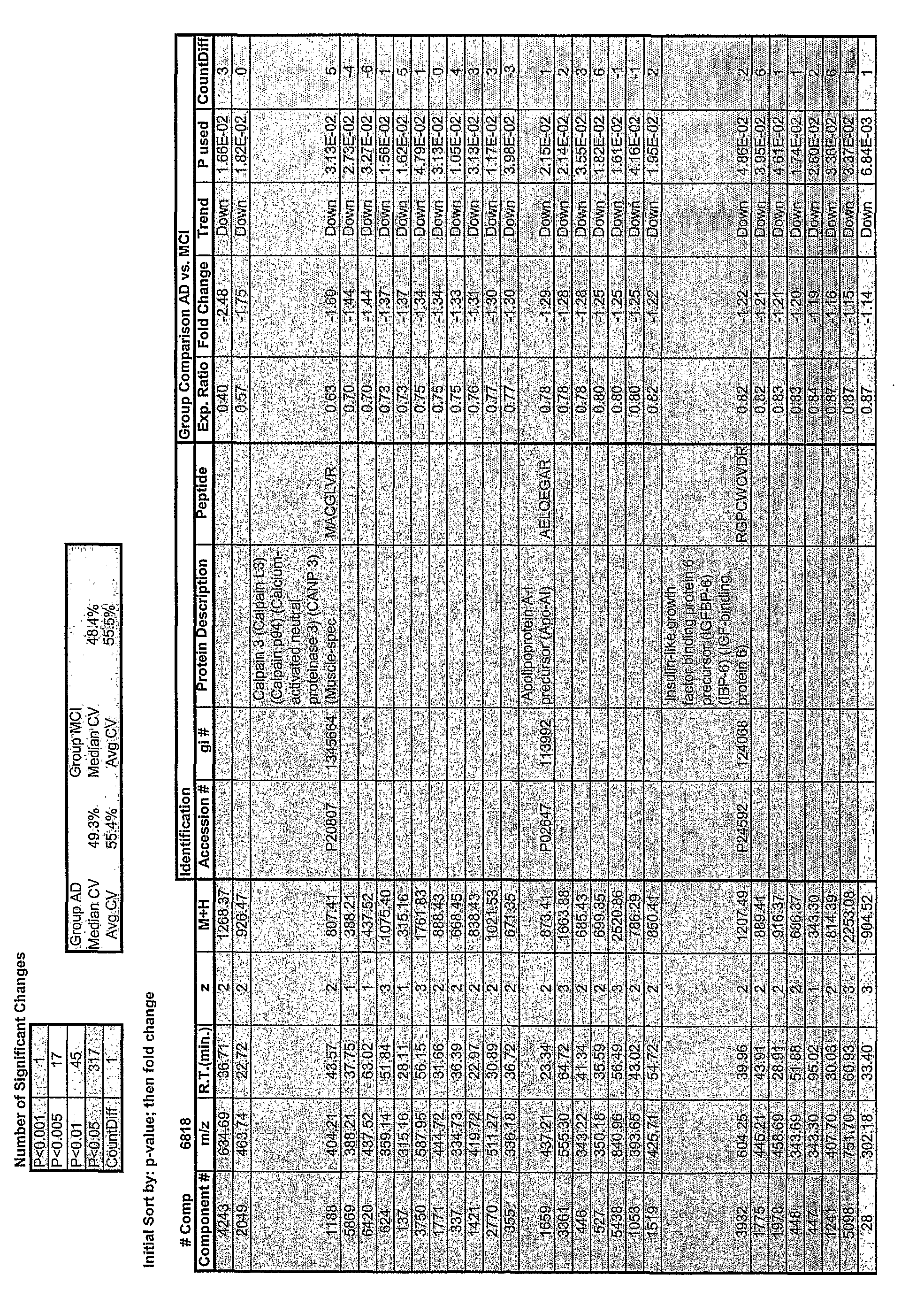 Figure imgf000113_0001