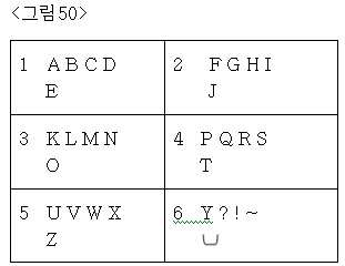 Figure 112008086528955-PAT00109