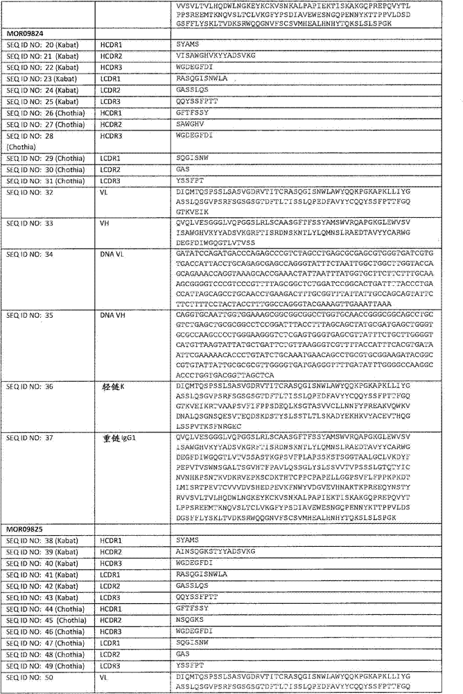 Figure BDA00002844214800511