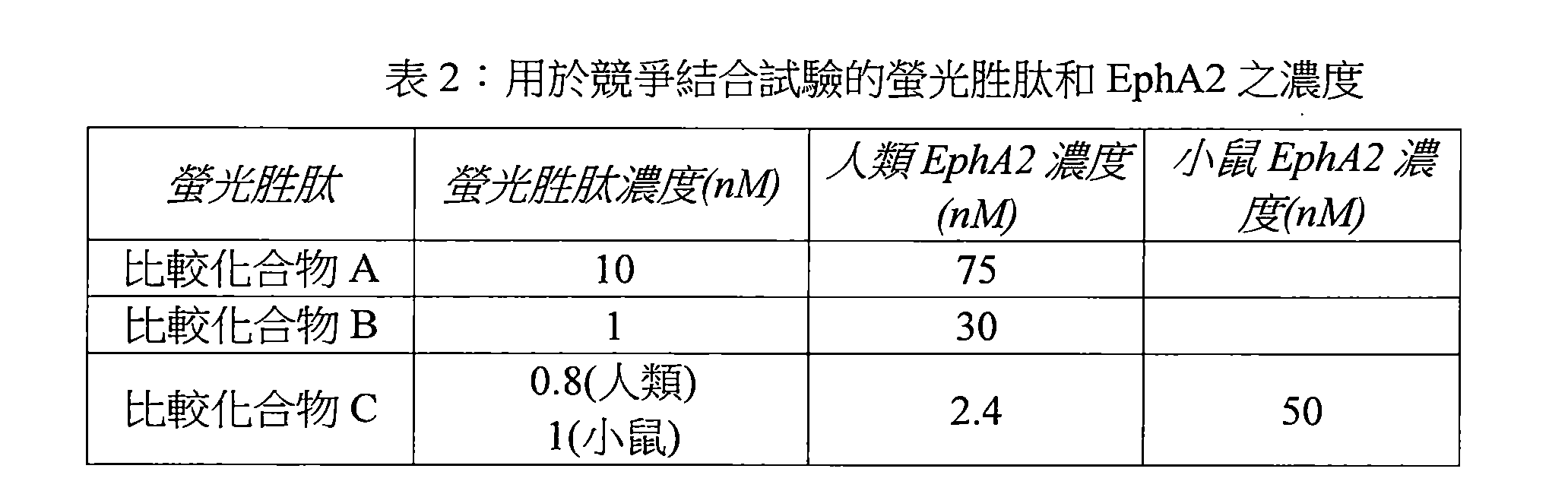 Figure 107144453-A0202-12-0049-35