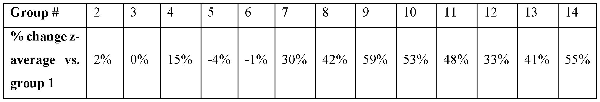 Figure imgf000075_0002