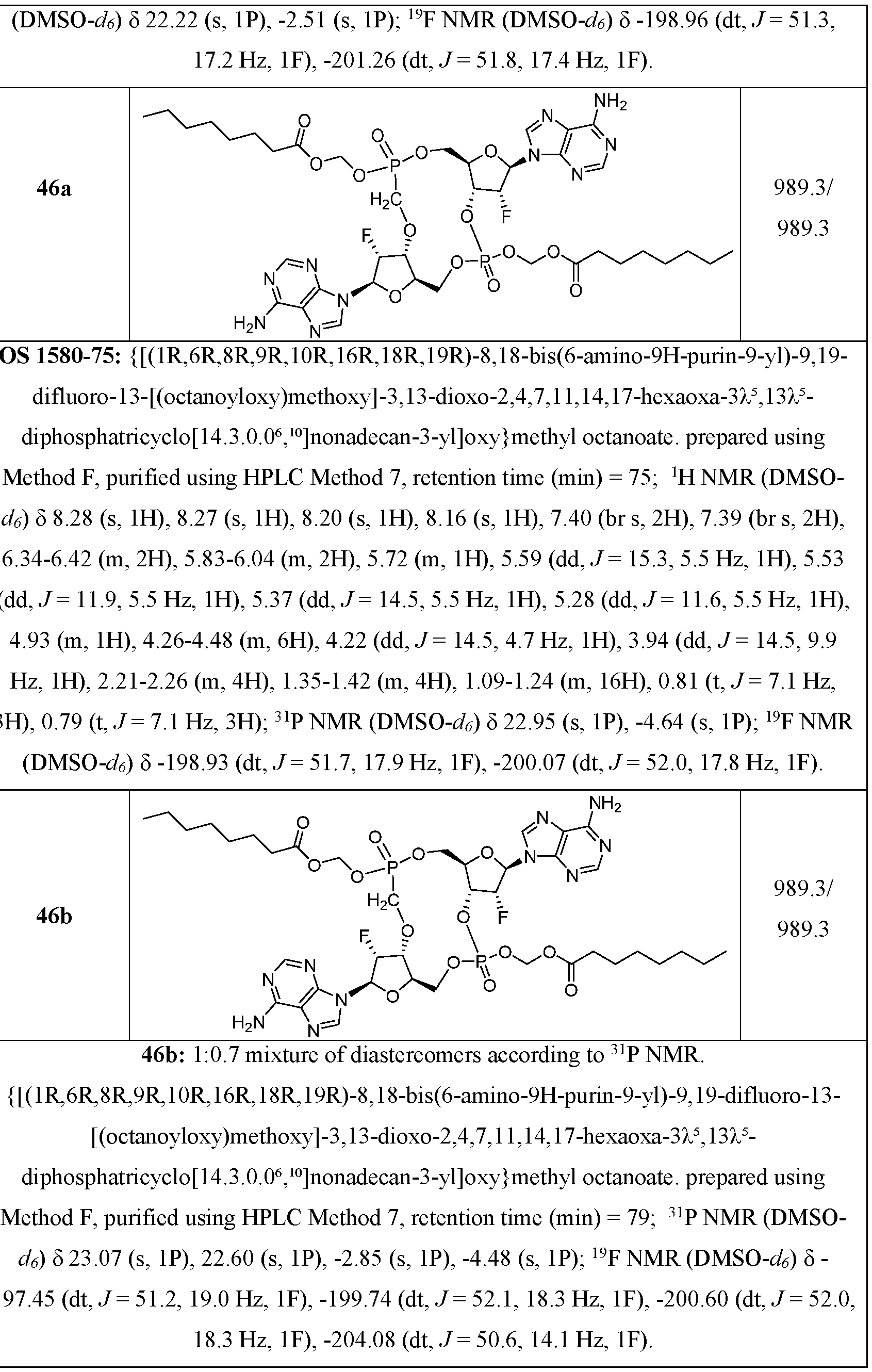 Figure imgf000171_0001