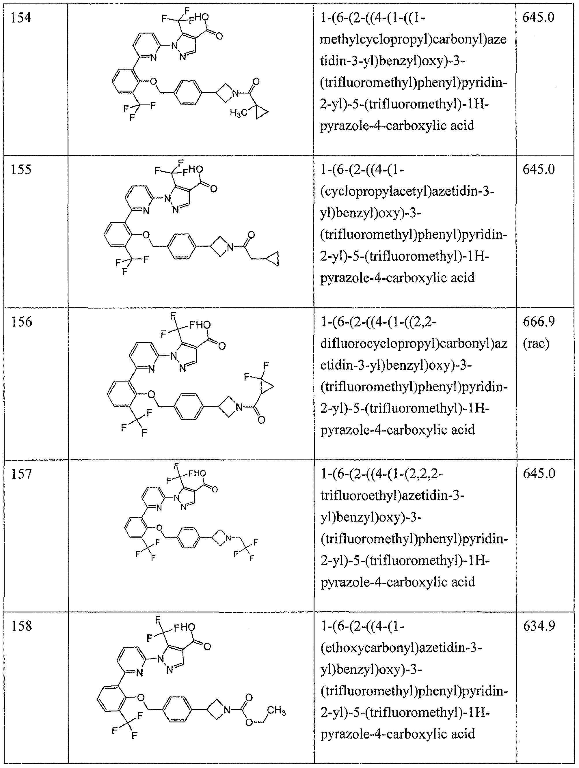 Figure imgf000087_0001