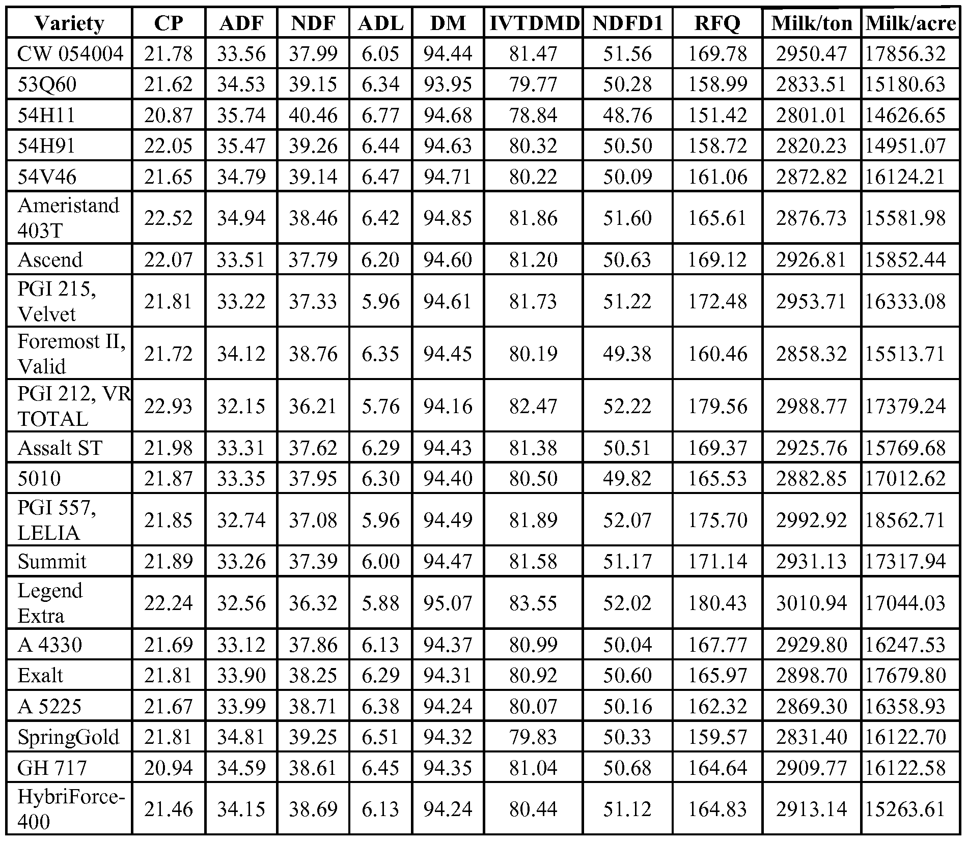 Figure imgf000070_0001
