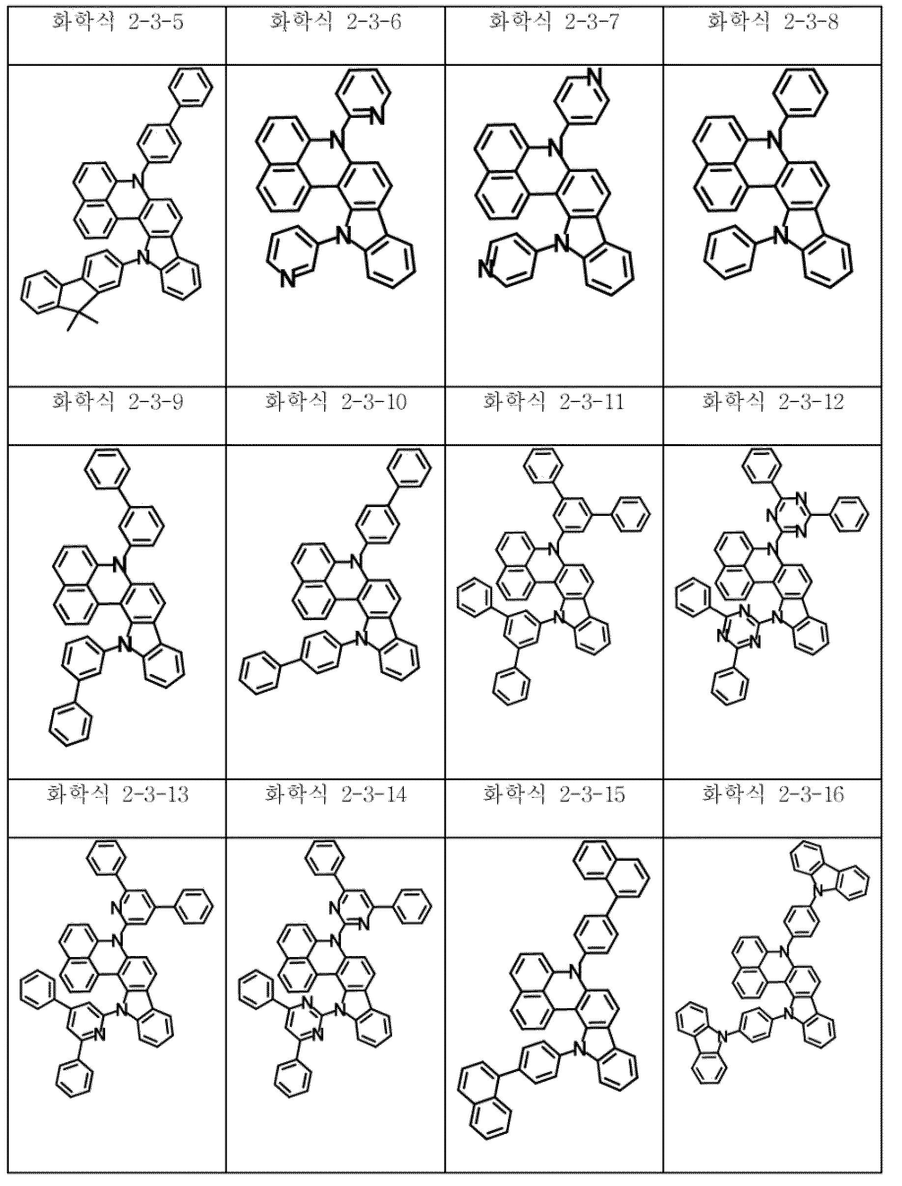 Figure 112015116105521-pat00077