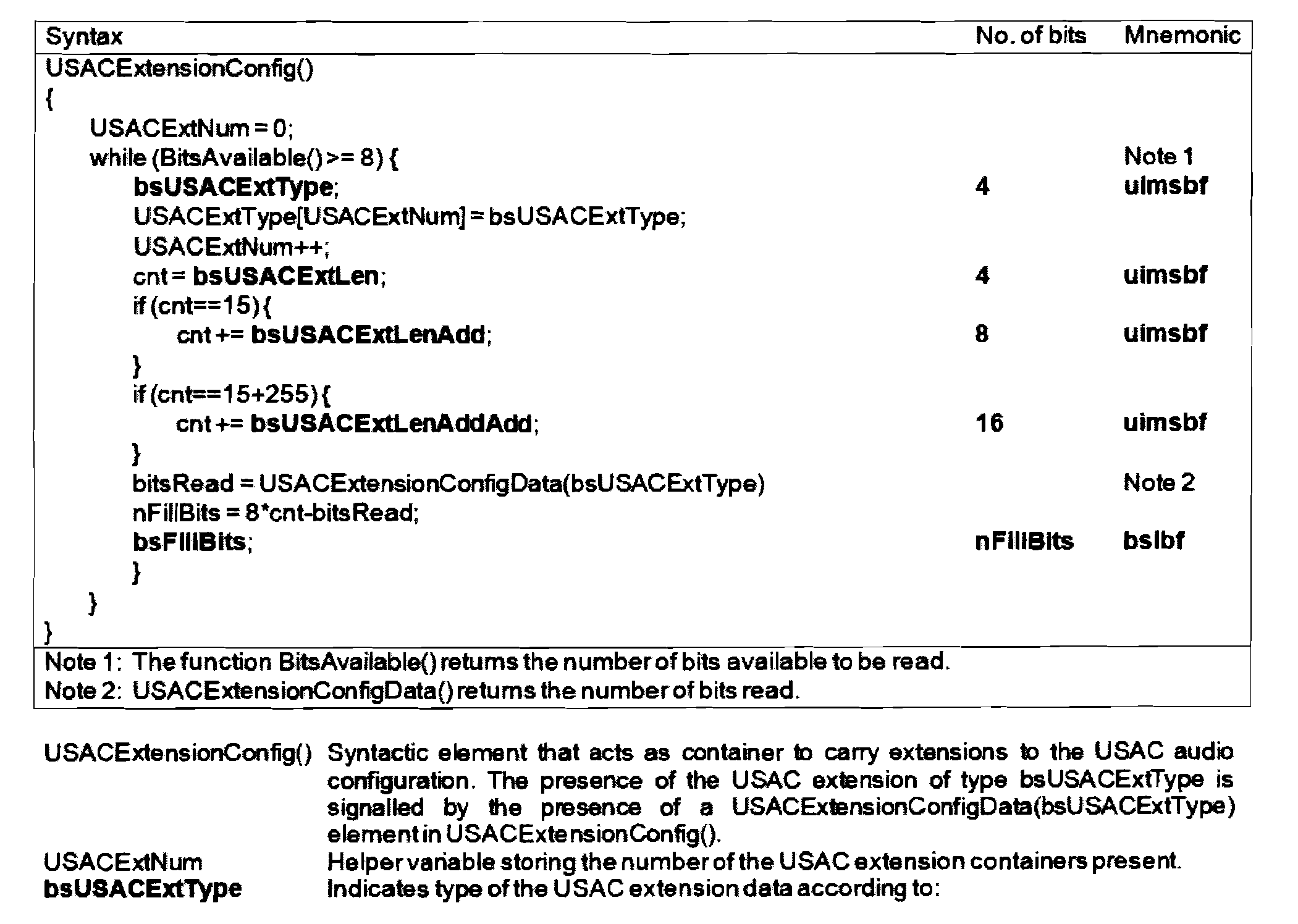 Figure PCTKR2010000631-appb-I000014