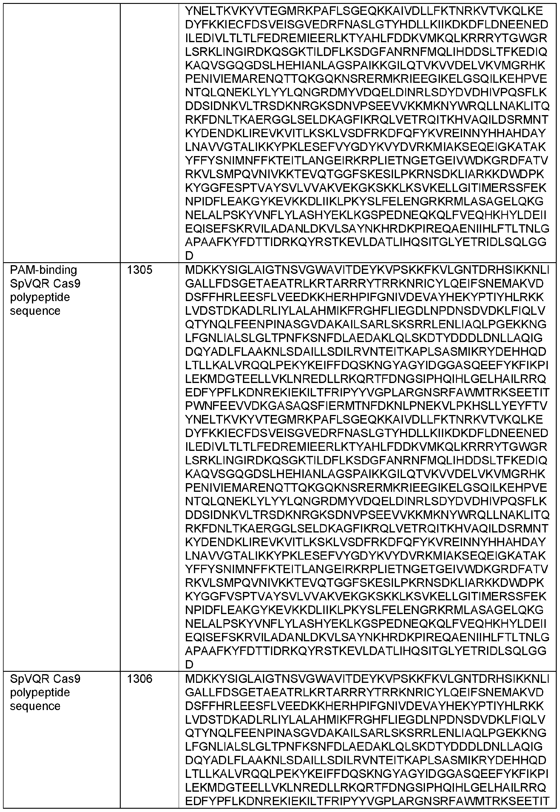 Figure imgf000256_0001