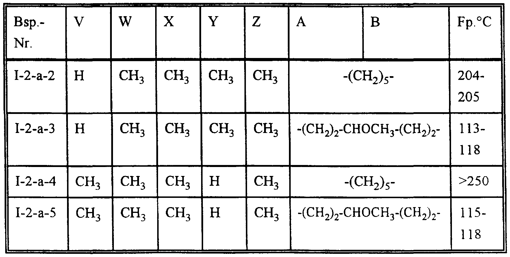 Figure imgf000122_0002