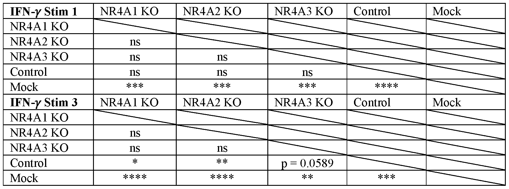 Figure imgf000207_0001