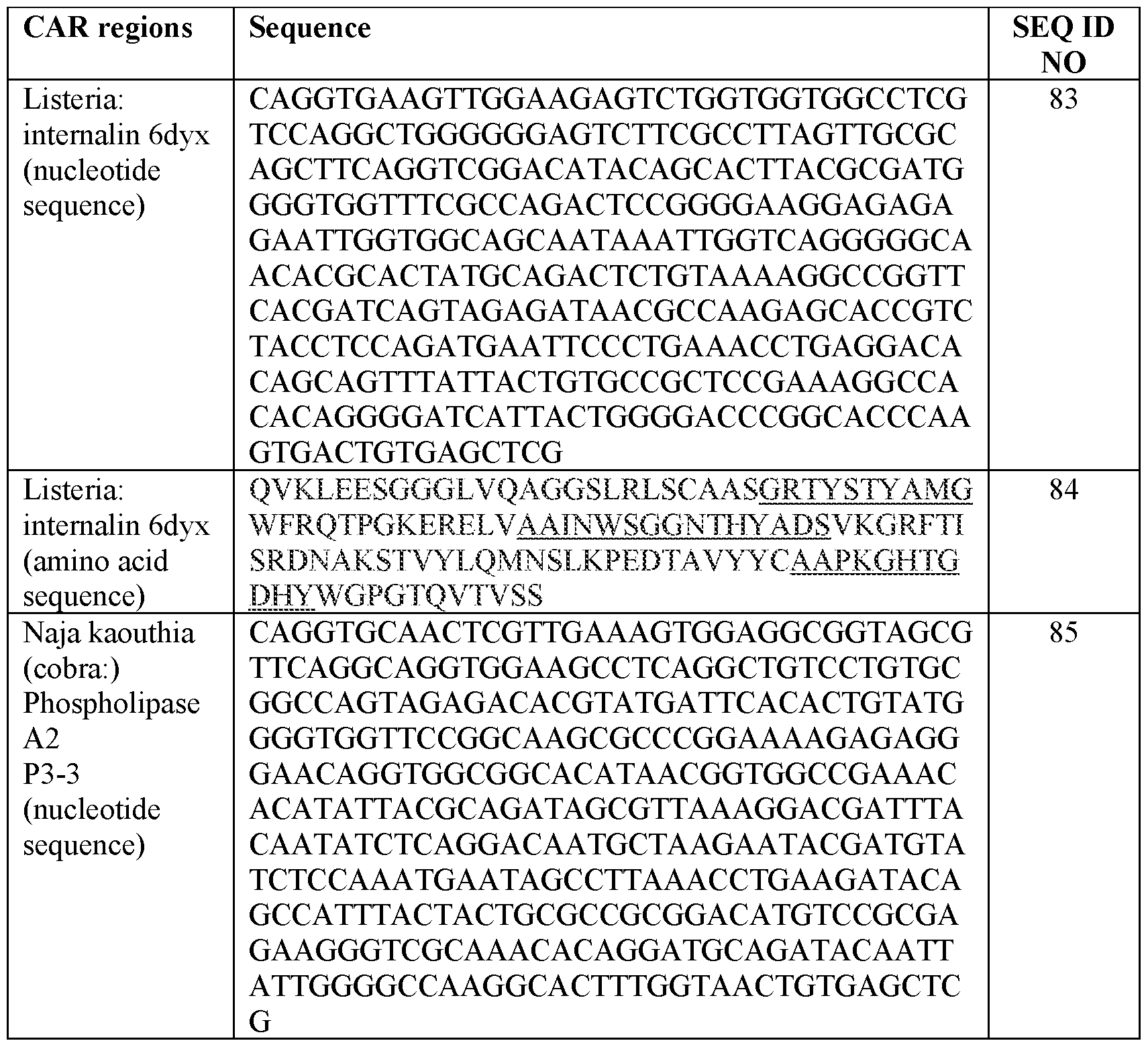 Figure imgf000108_0002
